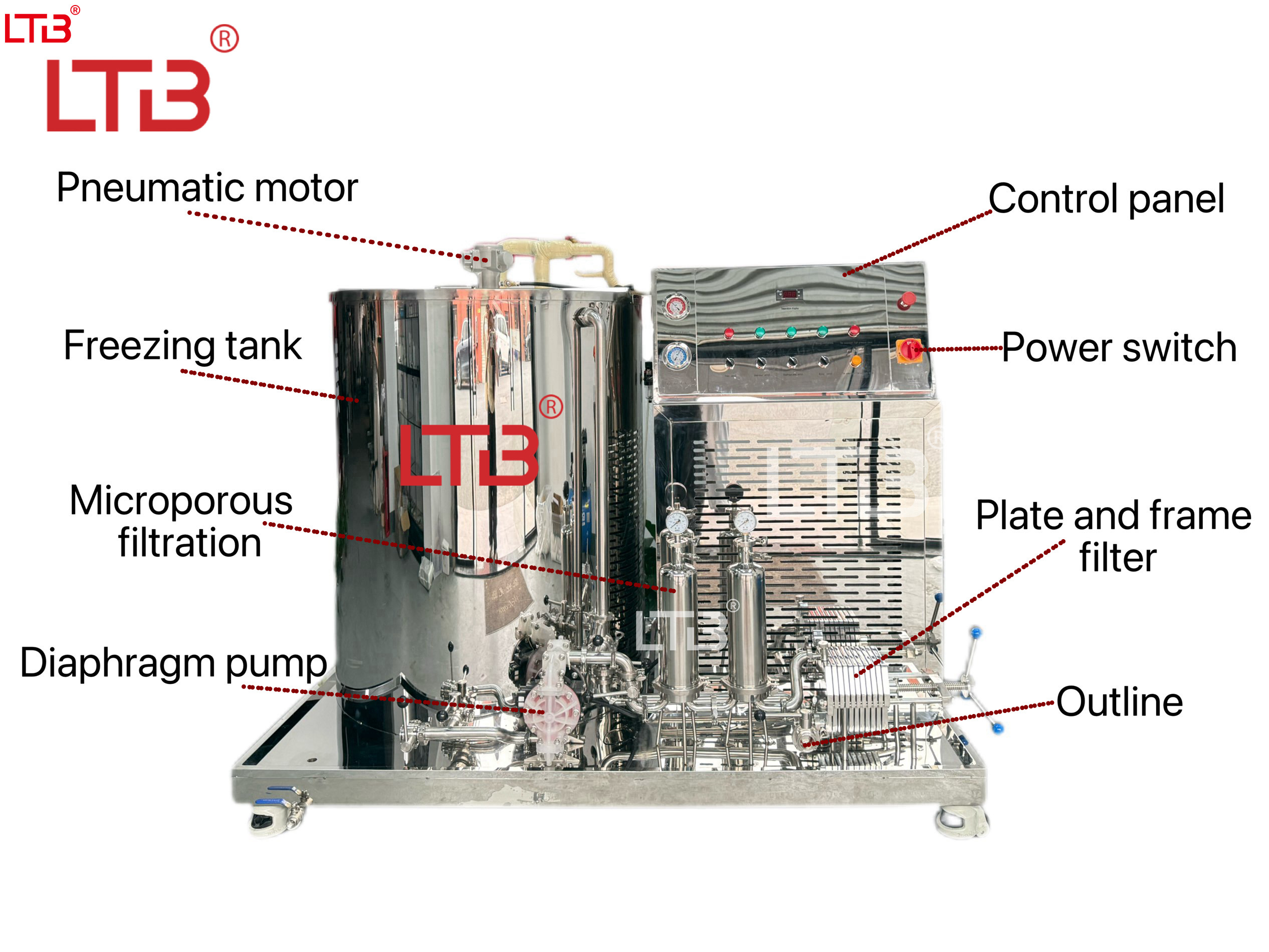  Multiple Function Mixing & Freezing Perfume Manufacturing Filter Fragrance Mixing Machine