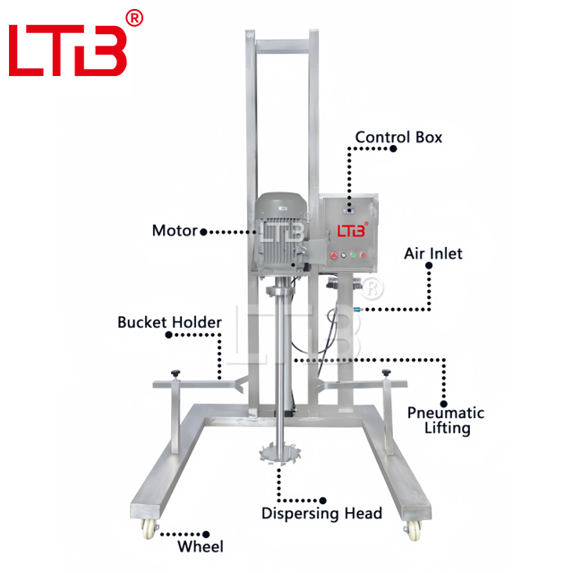 High Efficient Electric Pneumatic High Viscosity Thick Cosmetics Liquid Daily Chemical Mixer Agitator Homogenizer Disperser