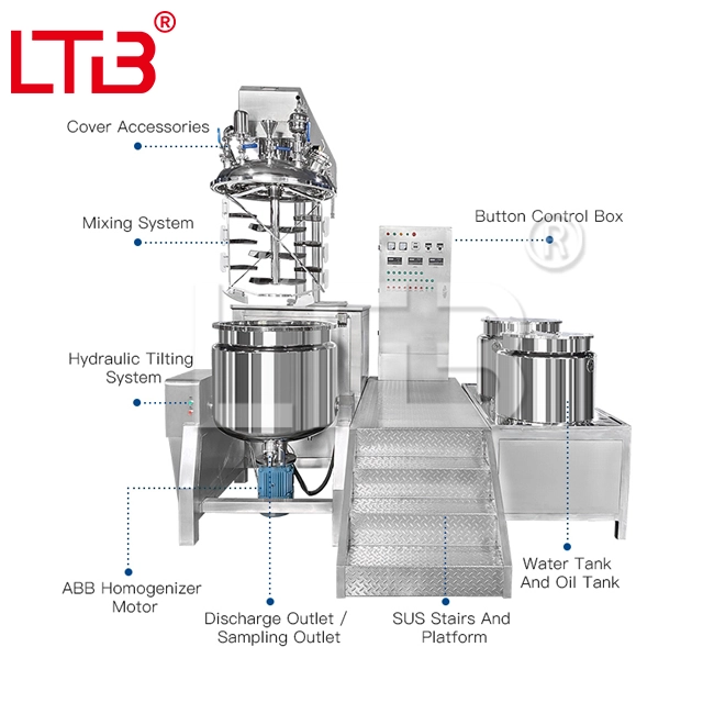 Vacuum Emulsifying Mixer