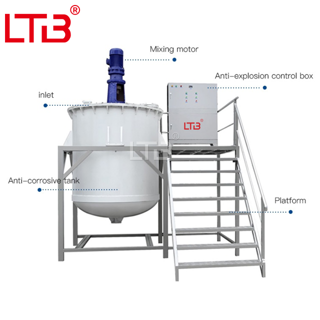 Liquid Washing Mixer Detergent Making Dishwashing Hand Sanitizer Shower Gel Production Line Shampoo Hair Conditioner Mixing Machine