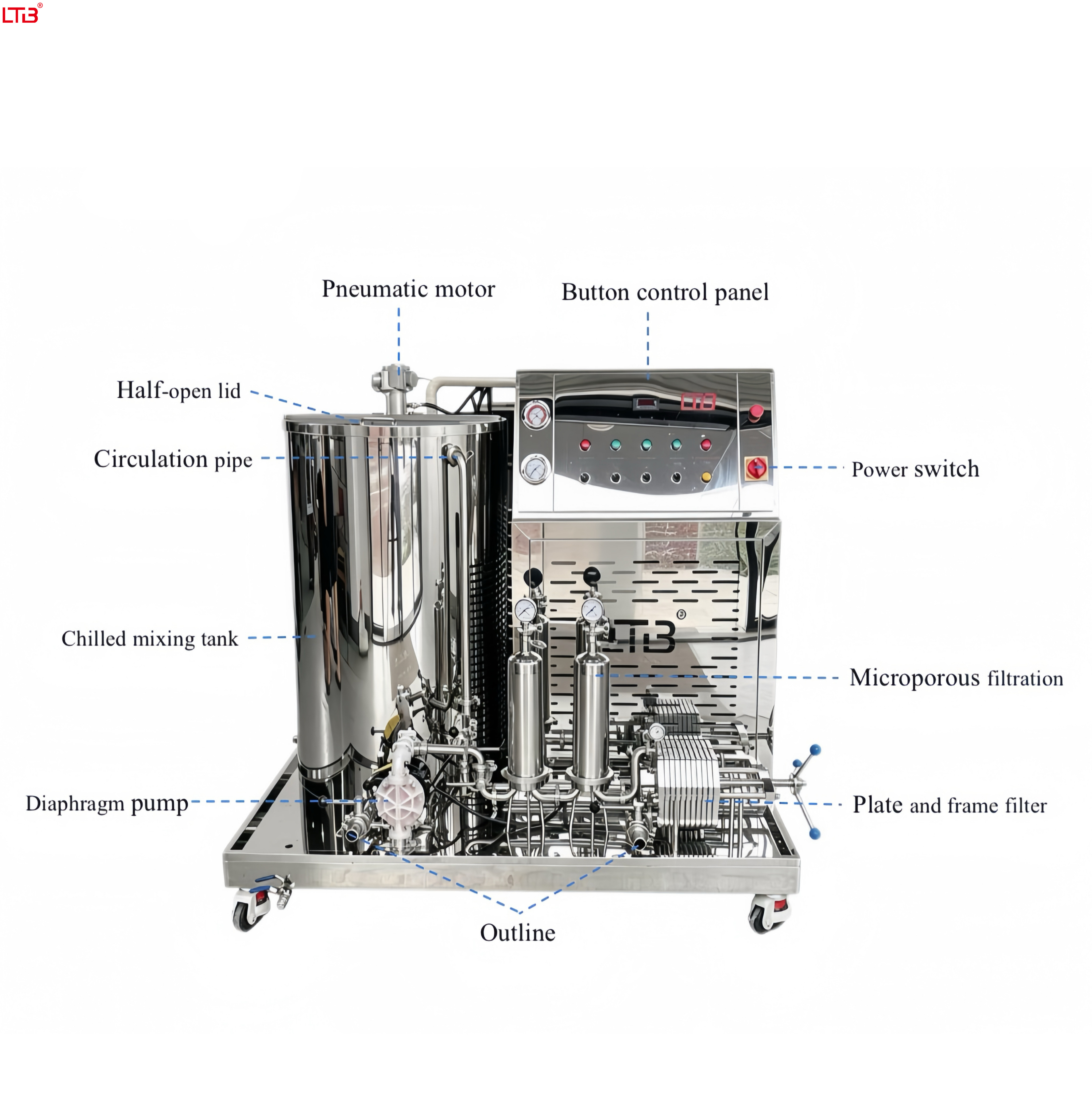 300L Perfume Making Machine Fragrance Mixing Chilling Circulating Filter Mixer